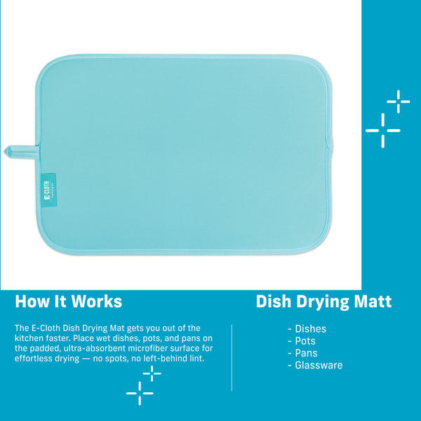 Blue Escape Microfiber Drying Mat