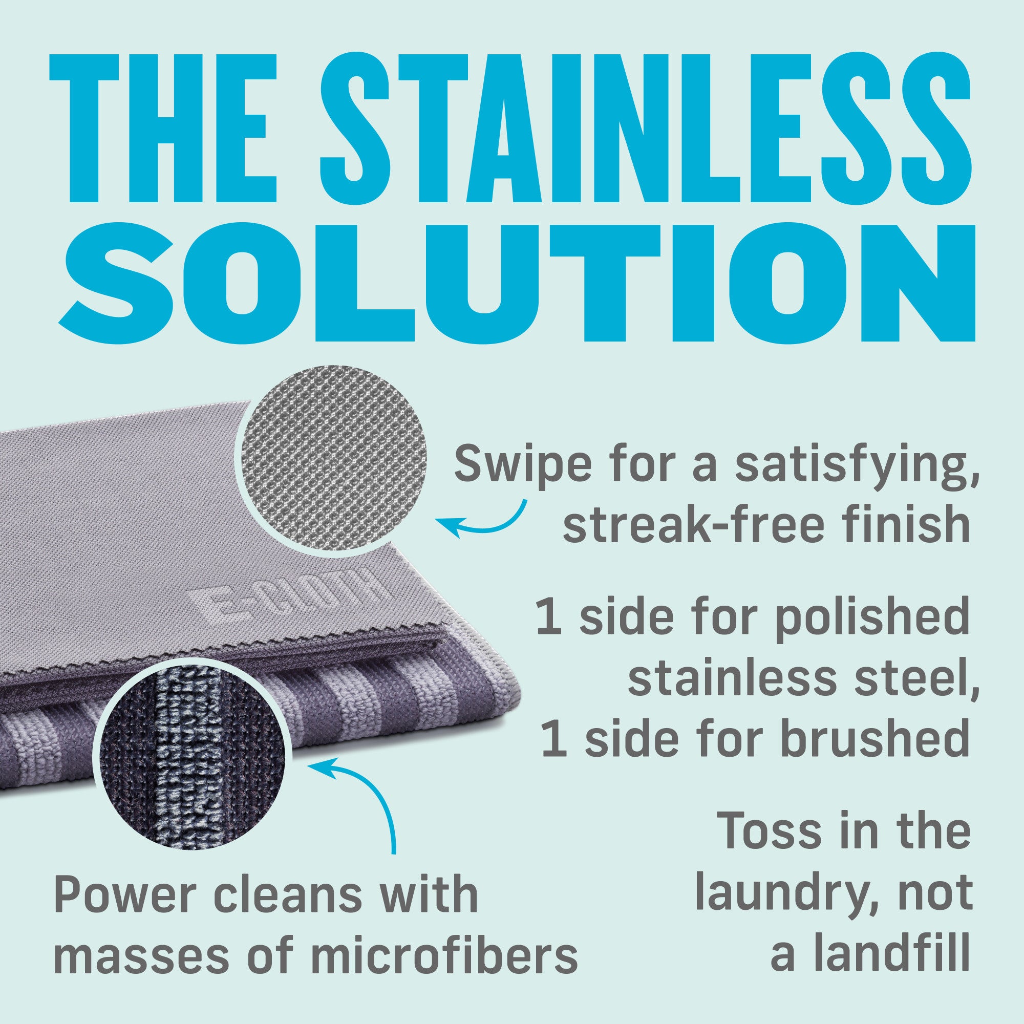 Stainless Steel Cleaning Kit