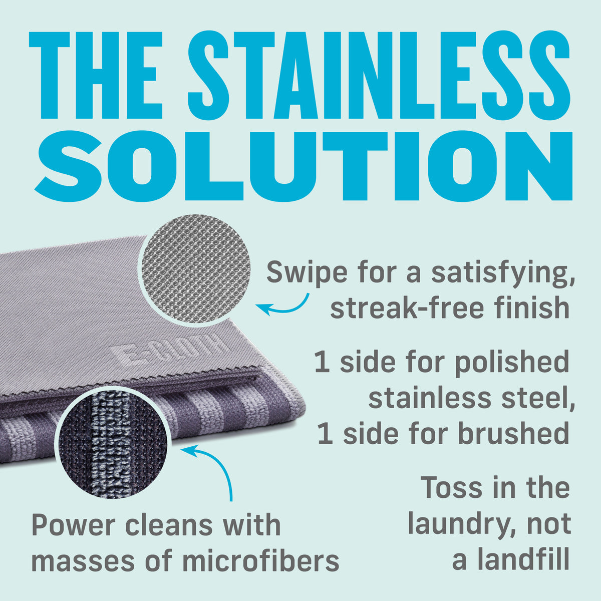 Stainless Steel Cleaning Kit - E-Cloth Inc
